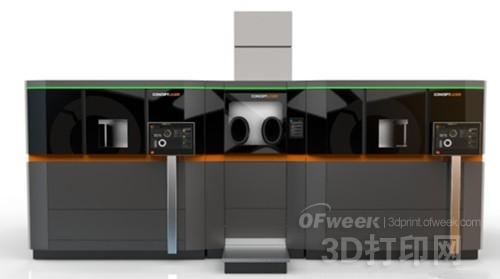 Laser Additive Manufacturing Modular Equipment Kit is about to be launched
