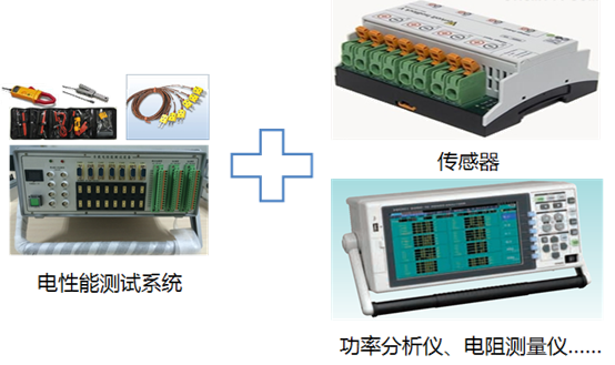 New energy vehicle electrical performance test solution