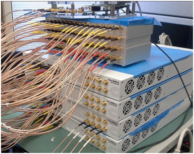 Nuttan Signal Processing Rapid Prototyping Platform Titan MIMO