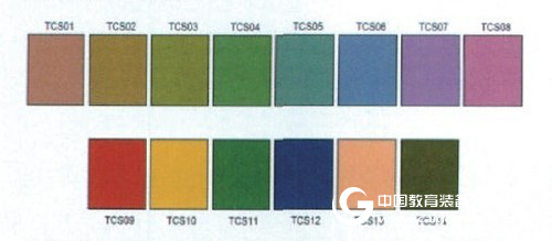 LED light source LED light source color evaluation standard TLCI analysis