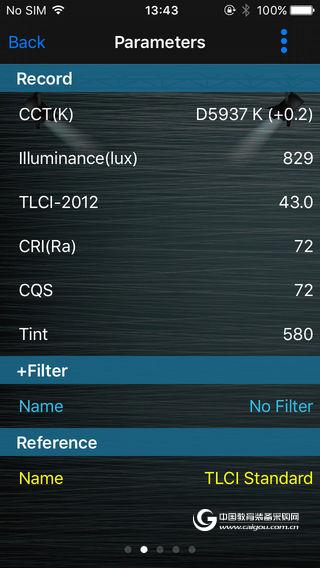 LED light source LED light source color evaluation standard TLCI analysis