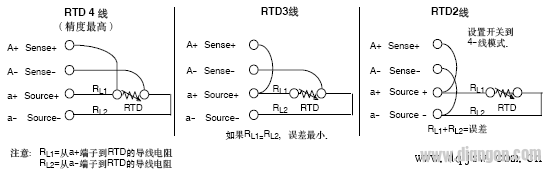 PT100接线方式比较