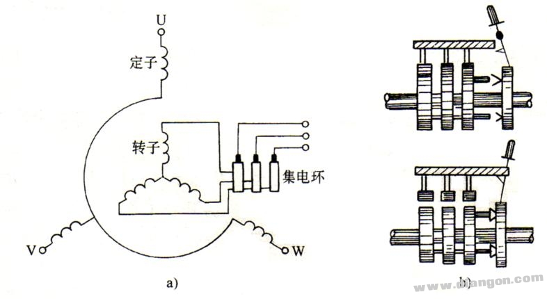 Digital camera