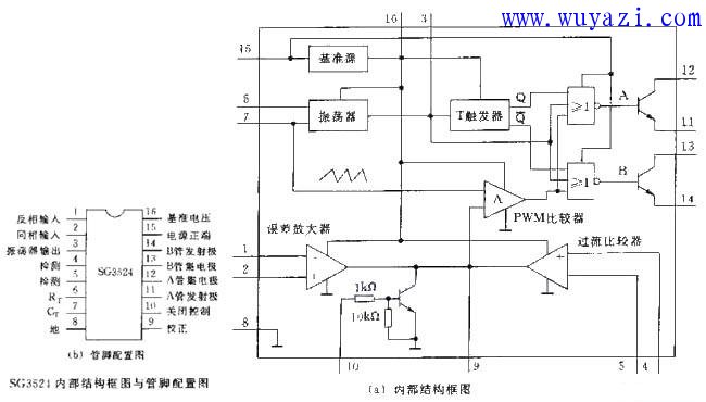 SG3524 is a circuit diagram of switching power supply integrated controller