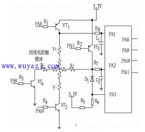 STM32F103F103 and resistive touch screen interface circuit diagram