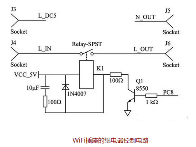 WIFI智能插座的作用 WIFI智能插座的工作原理2.png