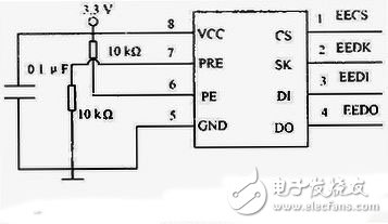 PCI bus integrated circuit tester interface circuit design