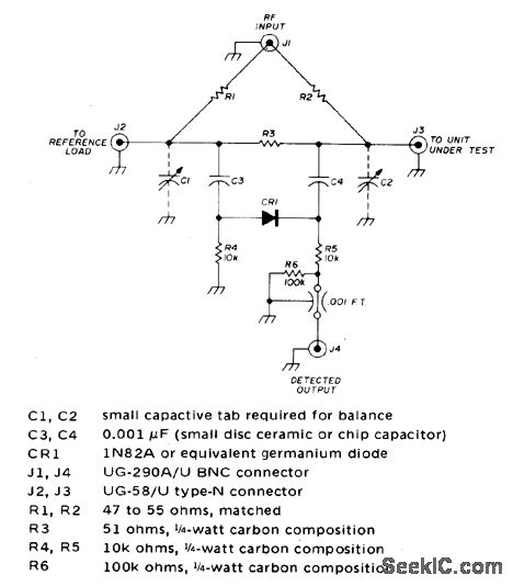 Standing wave bridge