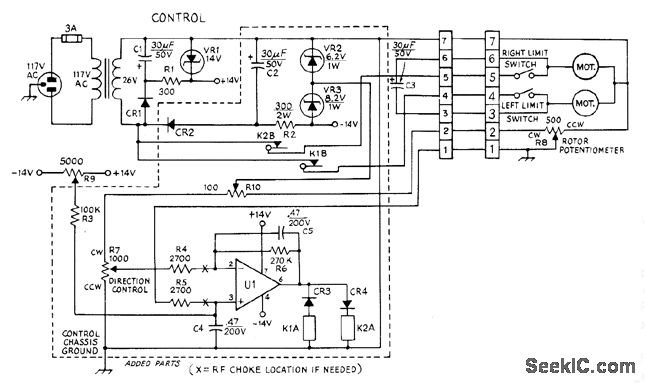 Antenna rotator (1)