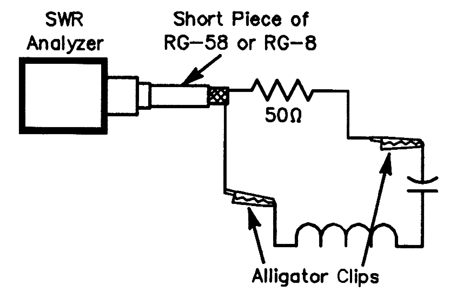 Inductance and Capacitance: Standing Wave Ratio Bridge NER