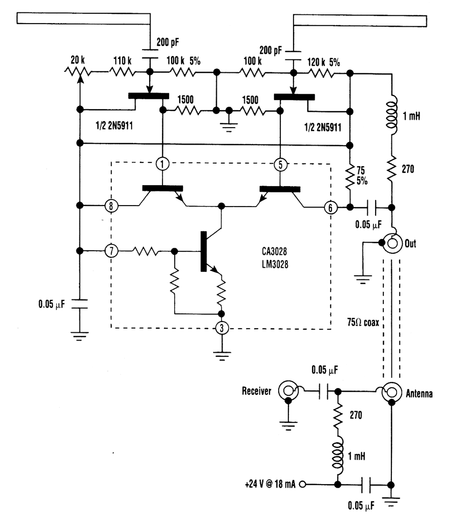 Small broadband antenna (3 to 30 MHz)