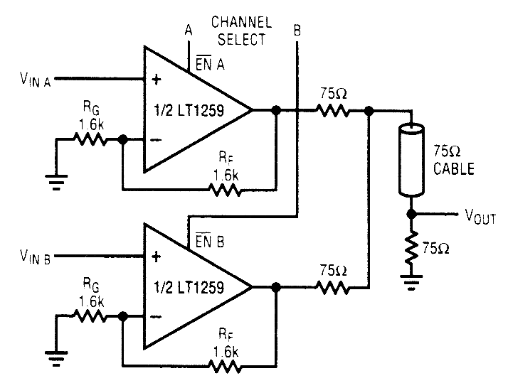 Dual Input Video Multiplexed Cable Driver