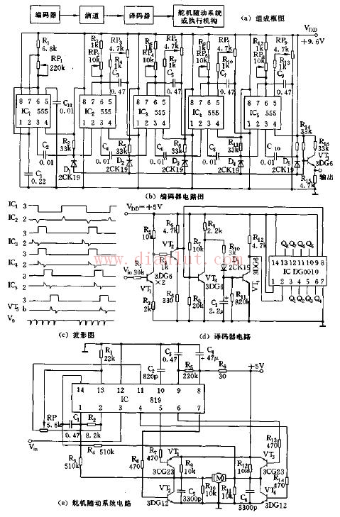 555 integrated multi-purpose proportional controller circuit