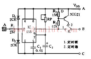 Touch thyristor zero-crossing switching circuit