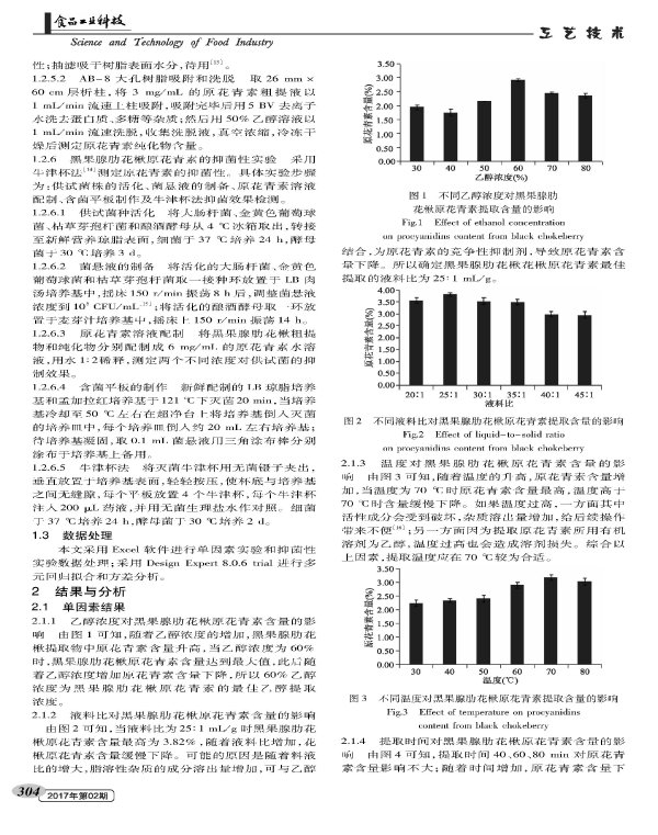 Extraction and Antibacterial Activity of Proanthocyanidins from Black Fruit Gland