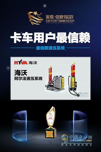 Hayward Alpha Hydraulic Systems Wins the Most Trusted Hydraulic System Award