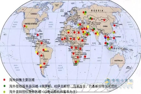 Performance of Shangchai Power Engine in overseas markets