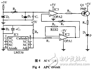 Fiber optic sensor for light source drive circuit