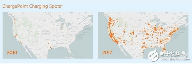 Learn about the US electric car market and car habits