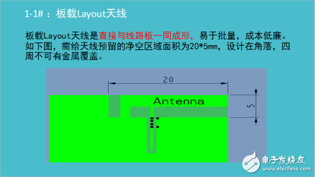 Three types of built-in antennas