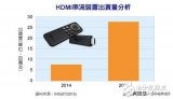 HDMI device shipments will exceed 27 million units in 2019