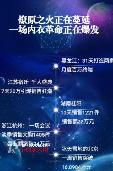 衢州缔妒VIP答谢会 | 2月26日，破局引爆销售狂潮