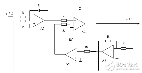 LED driver power supply _ commonly used LED driver power circuit diagram