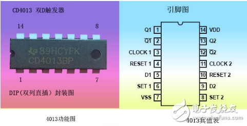 CD4013 integrated circuit signal transmission characteristics and application circuit (multi-ground control light switch)