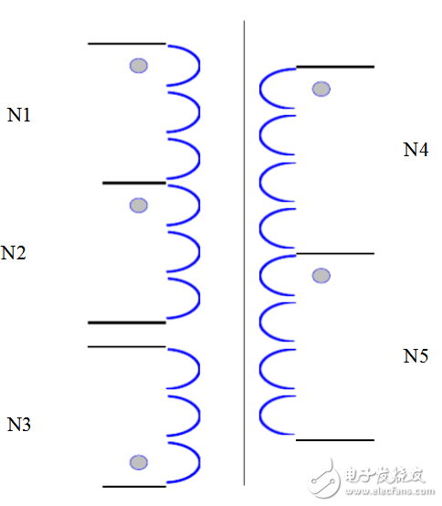 Switching transformer parameter_switching transformer winding method