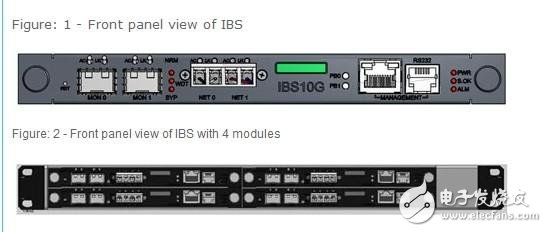 What is the difference between optical port and electric port _ optical port and electric port