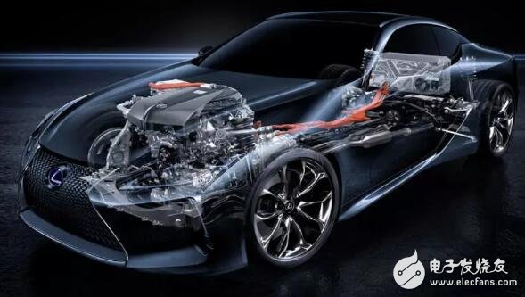 Lexus LC500h sports car full range, the new hybrid system, let Ferrari feel pressure Yamato