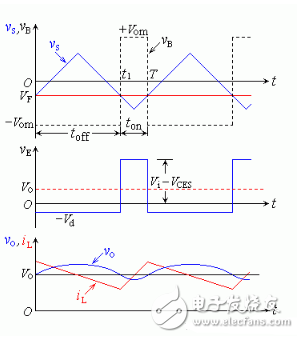 What is a circuit regulator? Analysis of the working principle of circuit regulator and the circuit principle of switching circuit regulator