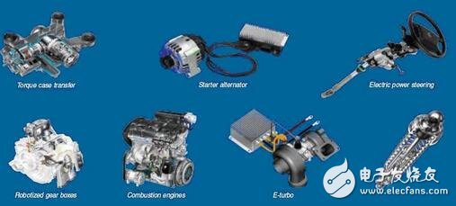 Analysis of vehicle MCU, principle and characteristics of MCU in automotive electronics, factors that should be considered when selecting automotive MCU