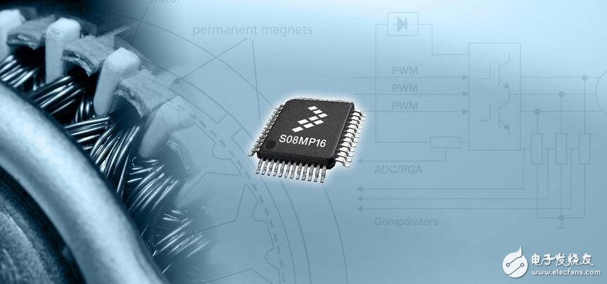 Analysis of vehicle MCU, principle and characteristics of MCU in automotive electronics, factors that should be considered when selecting automotive MCU