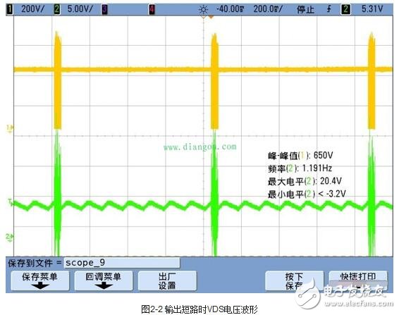 Operating mode of servo drive and test method of servo drive