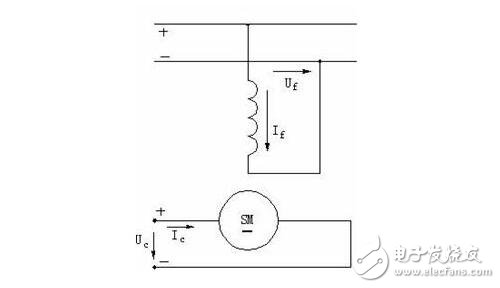 Analysis of DC servo motor and AC servo motor, DC servo motor drive module analysis