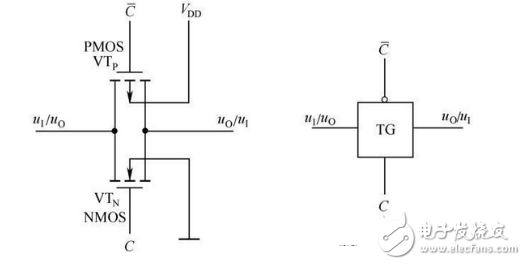 The basic knowledge of digital electric mode and electric power technology, you have seen that you can use the basic number of electric technology.