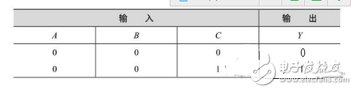 The basic knowledge of digital electric mode and electric power technology, you have seen that you can use the basic number of electric technology.