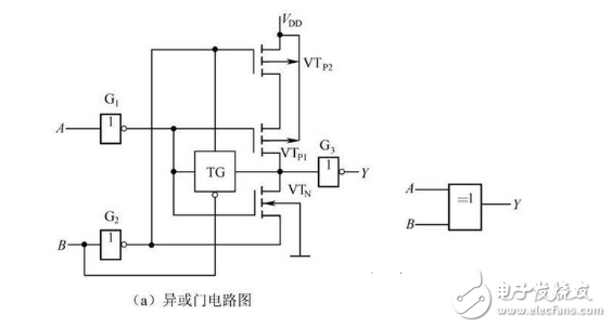 The basic knowledge of digital electric mode and electric power technology, you have seen that you can use the basic number of electric technology.