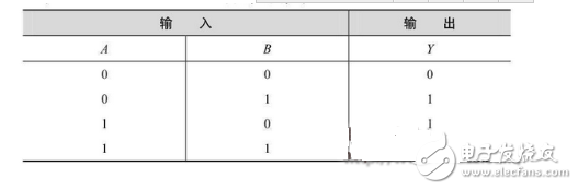 The basic knowledge of digital electric mode and electric power technology, you have seen that you can use the basic number of electric technology.