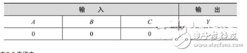 The basic knowledge of digital electric mode and electric power technology, you have seen that you can use the basic number of electric technology.