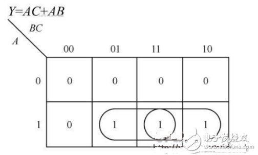 The basic knowledge of digital electric mode and electric power technology, you have seen that you can use the basic number of electric technology.