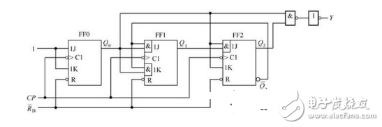 The basic knowledge of digital electric mode and electric power technology, you have seen that you can use the basic number of electric technology.