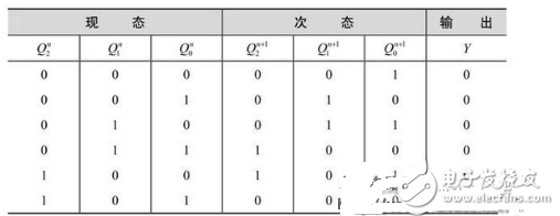 The basic knowledge of digital electric mode and electric power technology, you have seen that you can use the basic number of electric technology.