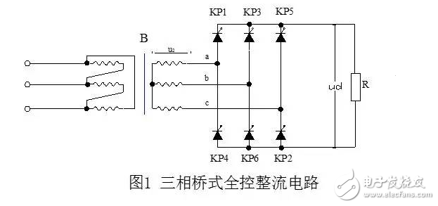 The role of three-phase rectifier circuit: