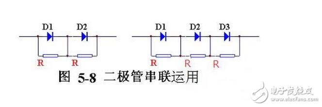 When the input voltage is in the positive half cycle of the AC voltage, the diode is turned on and the output voltage vo=vi-vd. When the input voltage is in the negative half cycle of the AC voltage, the diode is turned off and the output voltage vo=0. The waveforms of the input and output voltages of the half-wave rectifier circuit are shown in the figure.