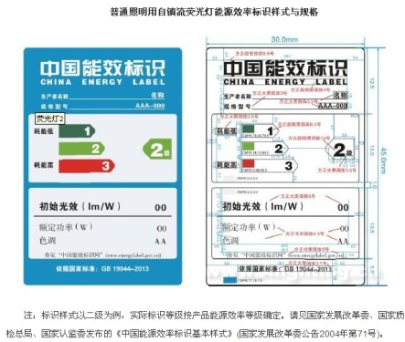 Self-ballasted fluorescent energy efficiency marking rules released