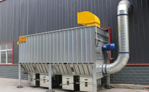 Five applications of cyclone dust collector