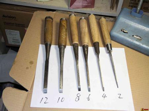 Hand tool industry transformation usher in a broad market