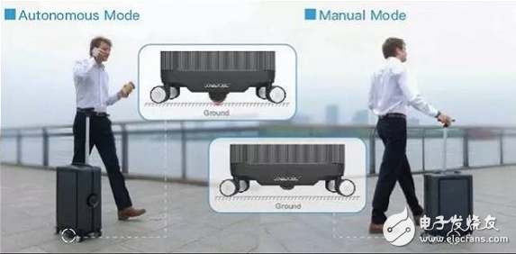 Positioning technology hidden in the automatic following luggage in the Internet of Things